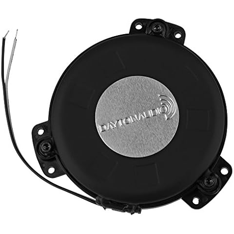 DAYTONAUDIO feature image