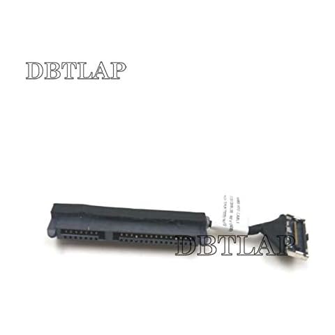 DBTLAP feature image
