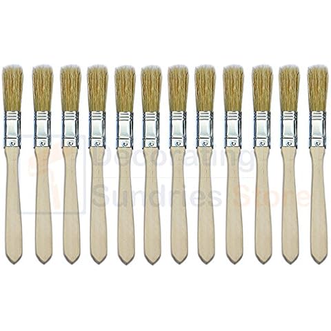 Decorating Sundries feature image