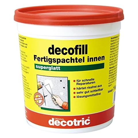 Decotric feature image