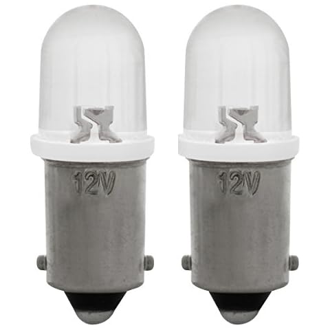 Dectane feature image