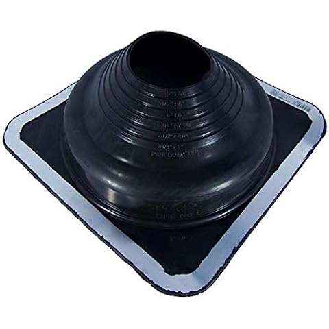 Dektite feature image