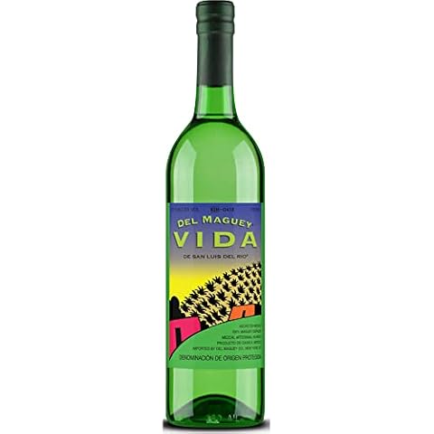 Del Maguey feature image