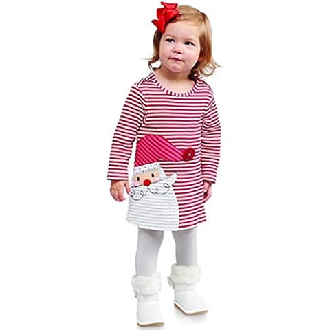 Deloito--Baby Girls Dress feature image