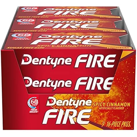 Dentyne feature image