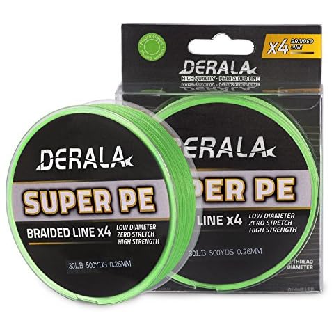 DERALA feature image