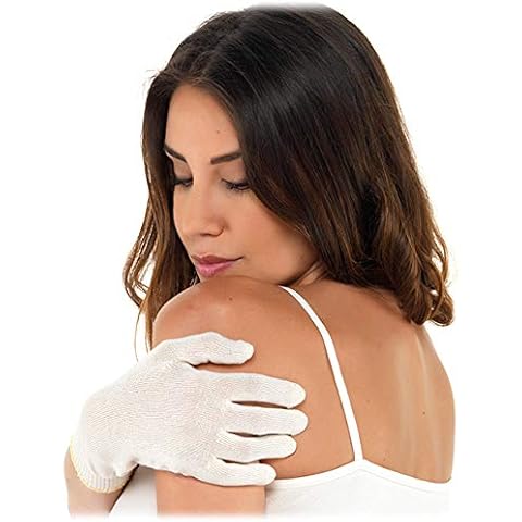 DERMASILK feature image