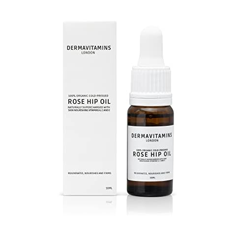 Dermavitamins feature image