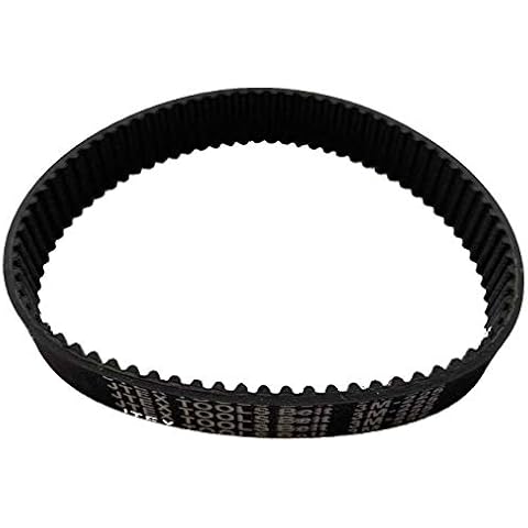 DIY Supplies feature image