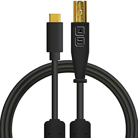 DJ TechTools feature image