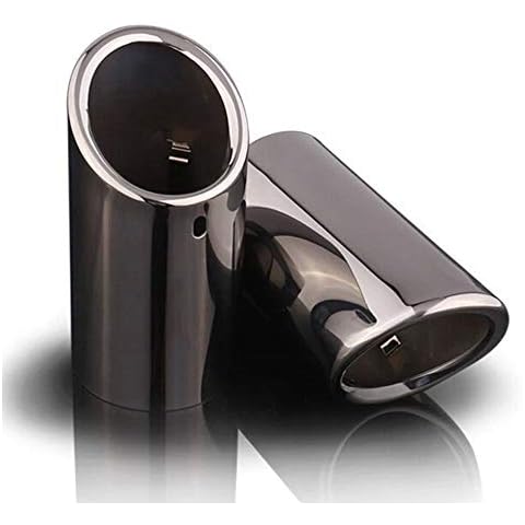 DKINCM feature image