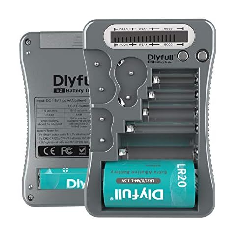 DLYFULL feature image