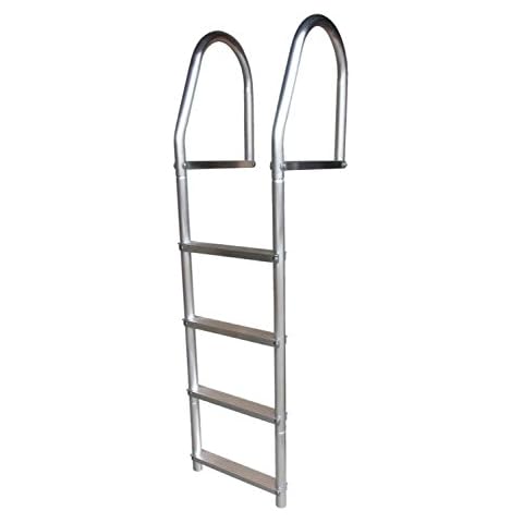 Dock Edge feature image