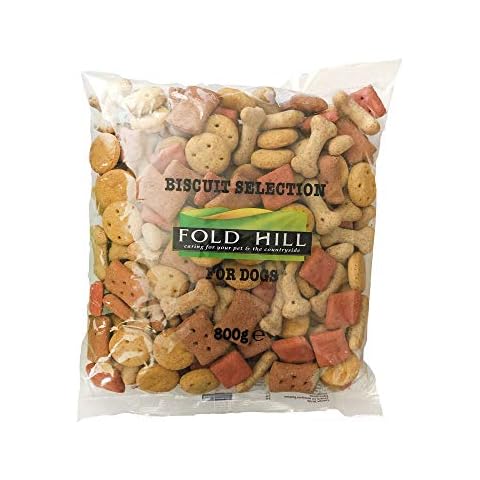 Dog Treats feature image
