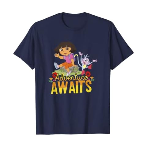 Dora The Explorer feature image