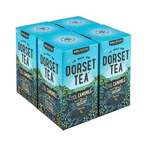 Dorset Tea feature image