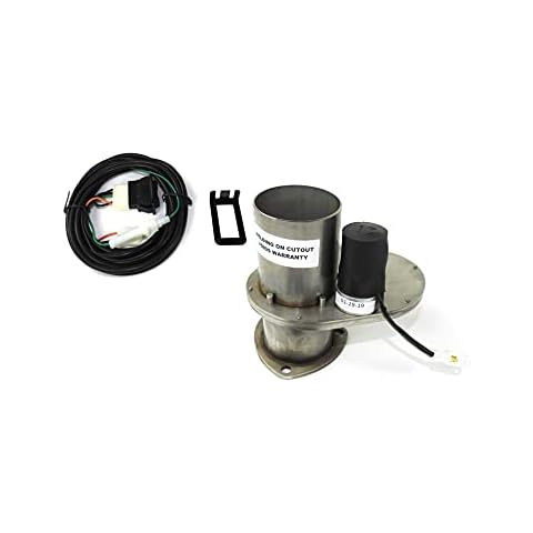 Doug's Headers feature image