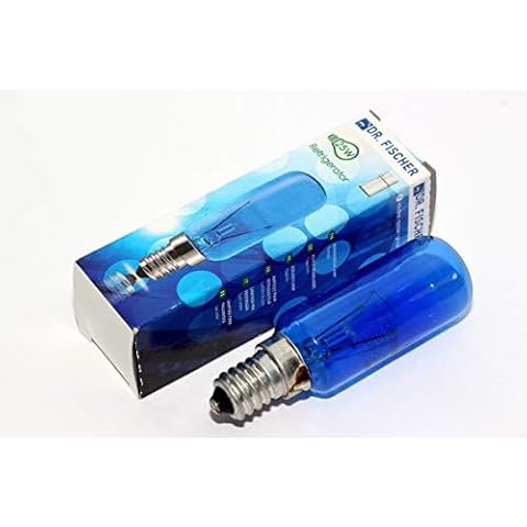 Dr. Fischer feature image