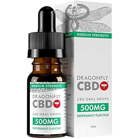 Dragonfly CBD feature image