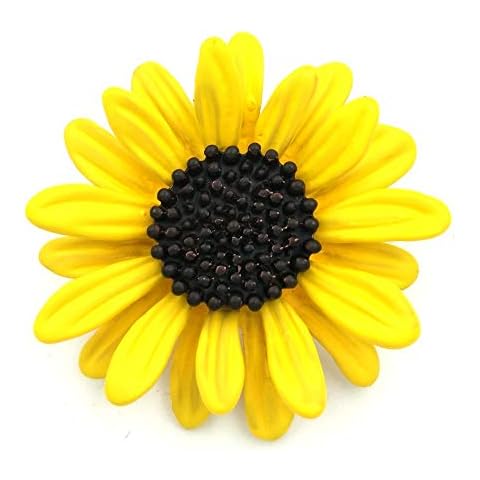 DREAMLANDSALES feature image