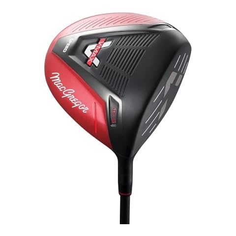 Driver Clubs