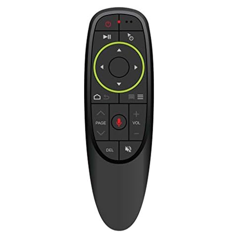 DroiX feature image