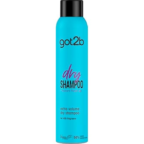 Dry Shampoo Sprays