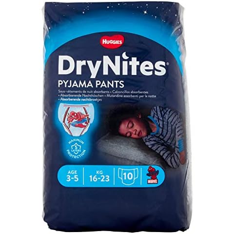 DryNites feature image