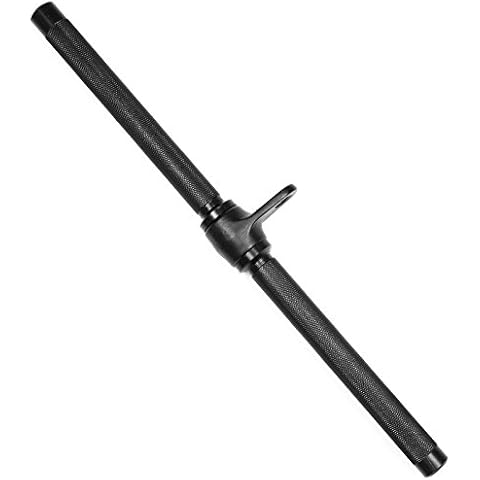 DTX Fitness feature image