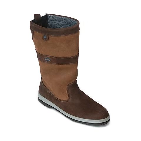 Dubarry feature image