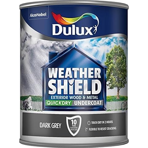 Dulux Retail feature image