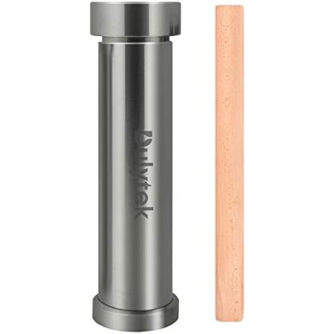 Dulytek feature image