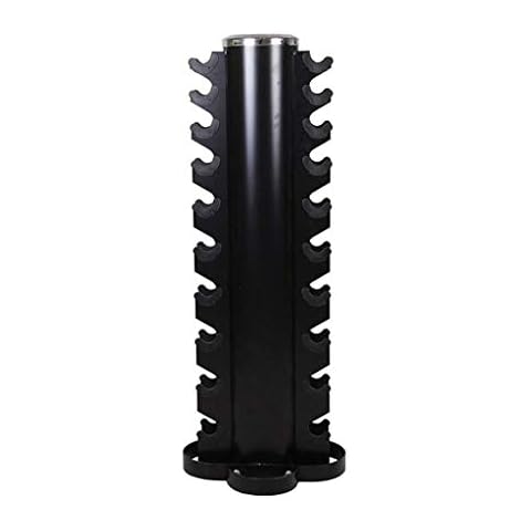 Dumbbell Racks feature image