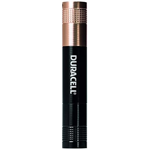 Duracell Lighting feature image