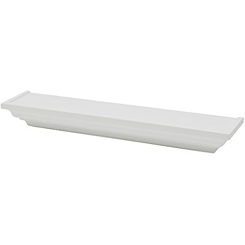 DURAline feature image