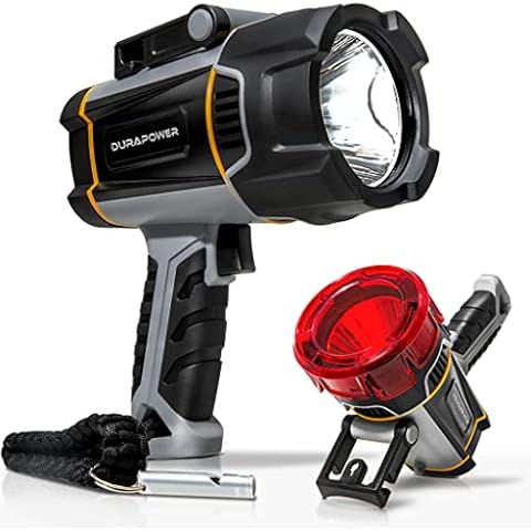 Durapower feature image