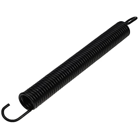 DVPARTS feature image