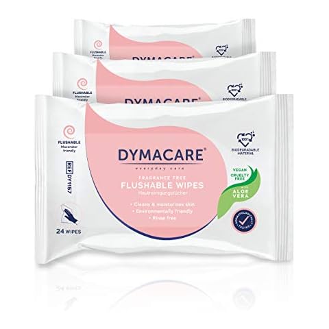 Dymacare thumbnail