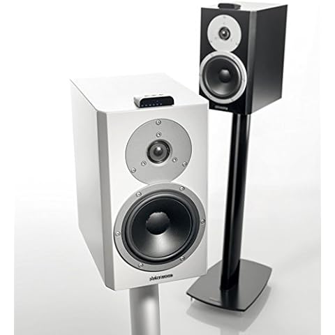 DYNAUDIO feature image