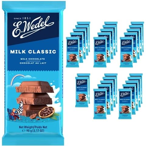 E. Wedel feature image