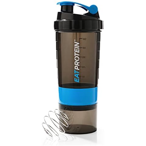 Eat Protein feature image