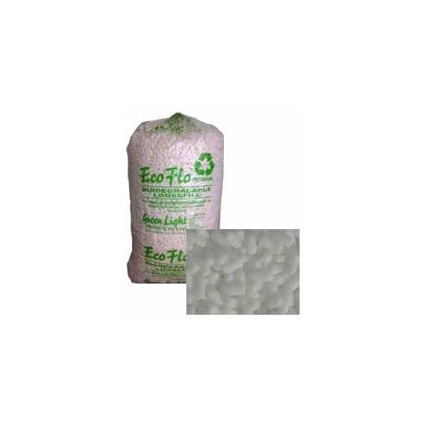 Eco Flo feature image