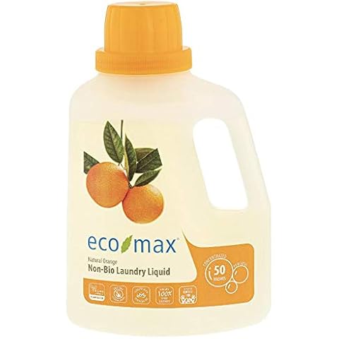 Eco Max feature image