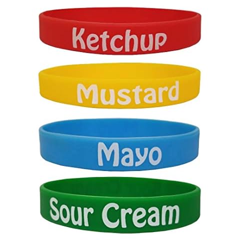 Eco Smart Labels feature image