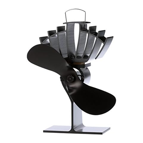 Ecofan feature image