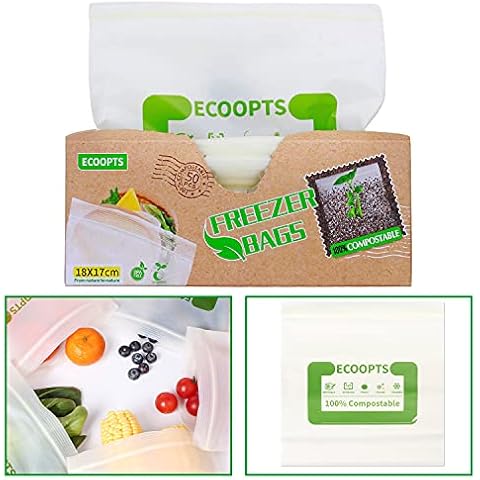 ECOOPTS feature image