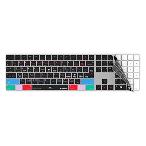 Editors Keys feature image