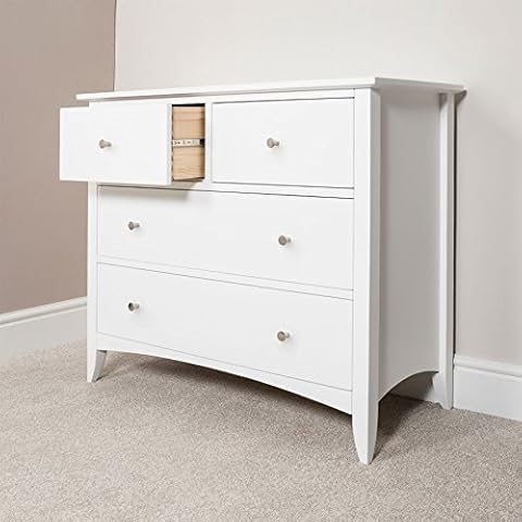 Edward Hopper White Furniture feature image