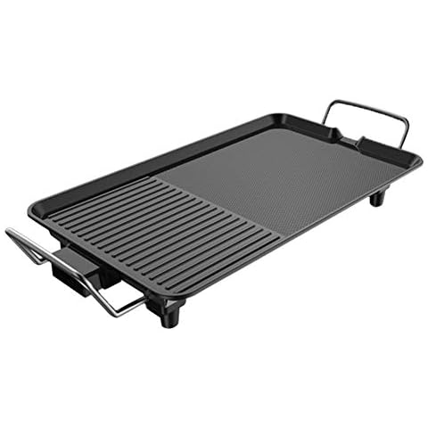 Electric Griddles feature image