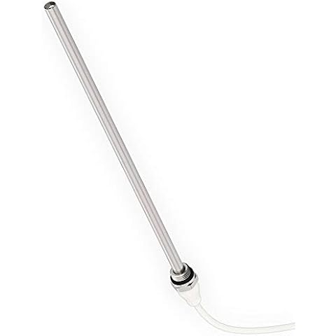 Electric Heating Elements feature image